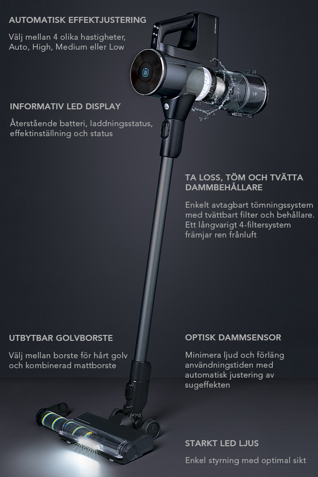 Innovac sensor funktioner